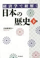 経済学で紐解く　日本の歴史（下）