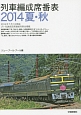 列車編成席番表　2014夏・秋
