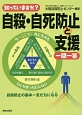 知っていますか？自殺・自死防止と支援　一問一答