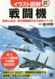 戦闘機　イラスト図解　歴代ジェット戦闘機45機種徹底解剖！