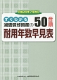 すぐわかる　減価償却資産の50音順耐用年数早見表＜改訂＞　平成26年7月