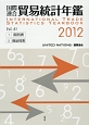 国際連合貿易統計年鑑　2012　2巻セット(61)