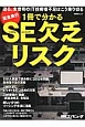 緊急発行　1冊で分かるSE欠乏リスク