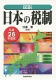 図説・日本の税制　平成26年