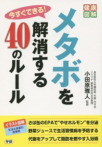 今すぐできる！メタボを解消する４０のルール