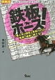 鉄板ホース！　1番人気の強度が見抜ければ馬券で確実に勝てる！