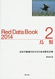 Red　Data　Book　2014　鳥類(2)