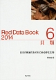Red　Data　Book　2014　貝類(6)