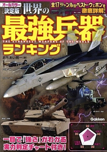 世界の最強兵器ランキング<決定版>