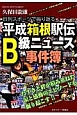 平成箱根駅伝B級ニュース事件簿