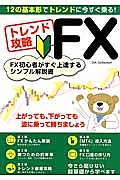 トレンド攻略ＦＸ