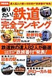 乗りたい！鉄道完全ランキング　鉄道旅の達人82人が厳選　日本初“鉄旅番付”発表！