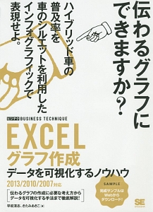 EXCELグラフ作成 データを可視化するノウハウ