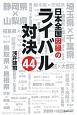 日本全国因縁のライバル対決44