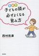 年齢別　子どもの頭が必ずよくなる育み方