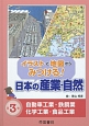 イラストと地図からみつける！日本の産業・自然　自動車工業・鉄鋼業・化学工業・食品工業(3)