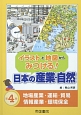 イラストと地図からみつける！日本の産業・自然　地場産業・運輸・貿易・情報産業・環境保全(4)