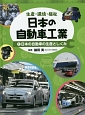 日本の自動車工業　日本の自動車の生産としくみ(1)