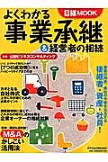 よくわかる事業承継＆経営者の相続