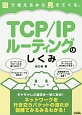 TCP／IPルーティングのしくみ