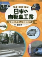 日本の自動車工業　環境にやさしい自動車づくり(4)