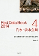 レッドデータブック　汽水・淡水魚類　2014(4)