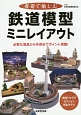 書斎で愉しむ鉄道模型ミニレイアウト