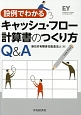 設例でわかる　キャッシュ・フロー計算書のつくり方Q＆A