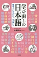 学び直しの日本語