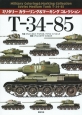 T－34－85　ミリタリーカラーリング＆マーキングコレクション