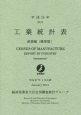 工業統計表　産業編＜概要版＞　平成25年