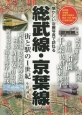 総武線・京葉線　街と駅の1世紀