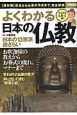 よくわかる日本の仏教　日本の13宗派総ざらい