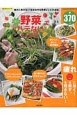 野菜で楽々バテないレシピ