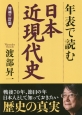 日本近現代史　年表で読む＜増補三訂版＞