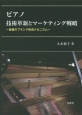 ピアノ技術革新とマーケティング戦略