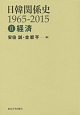 日韓関係史　1965－2015　経済(2)