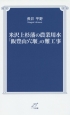 米沢上杉藩の農業用水「飯豊山穴堰」の難工事