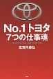 No．1トヨタ7つの仕事魂－スピリッツ－