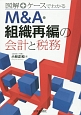 図解＋ケースでわかる　M＆A・組織再編の会計と税務