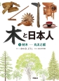 木と日本人　材木－丸太と板(1)