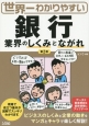 世界一わかりやすい　銀行　業界の「しくみ」と「ながれ」＜第2版＞