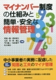 マイナンバー制度の仕組みと簡単・安全な情報管理