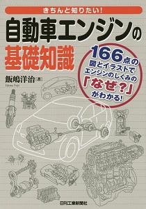 きちんと知りたい！自動車エンジンの基礎知識