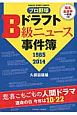 プロ野球ドラフトB級ニュース事件簿　1965－2014