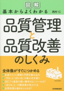 図解・基本からよくわかる 品質管理と品質改善のしくみ