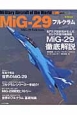 MiG－29　フルクラム