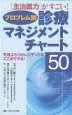 プロブレム別診療マネジメントチャート50　［主治医力］がすごい！