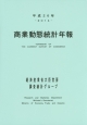 商業動態統計年報　平成26年