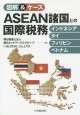図解＆ケース　ASEAN諸国との国際税務